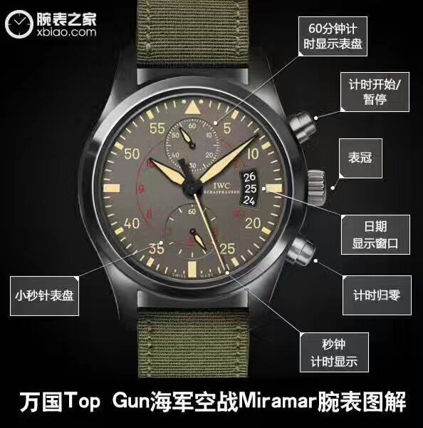 【独家视频测评】V6 Factory 一比一超A精仿手表 IWC  TOP GUN MIRAMAR海军空战部队MIRAMAR  wrist watch 系列IW388002 / WG083