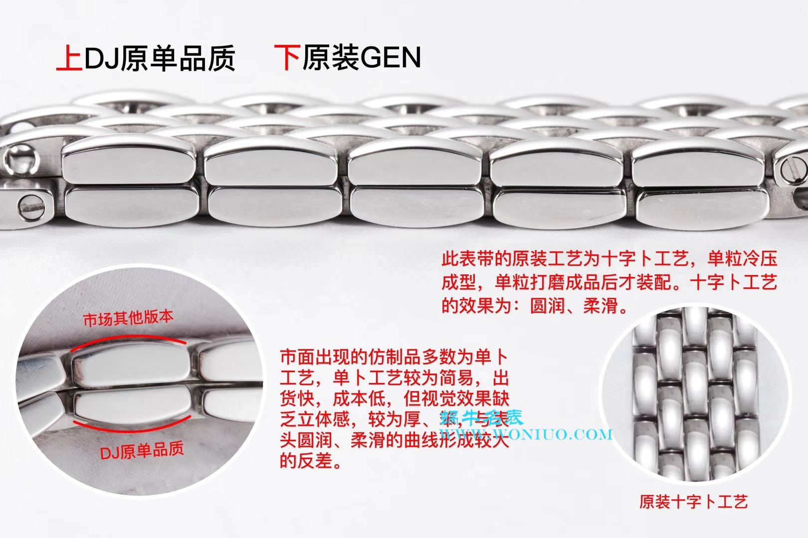 DJ Factory  Cartier  猎豹系列 wrist watch --型号复刻高仿WSPN0007 PANTHÈRE DE  Cartier 系列 Cartier  猎豹 wrist watch  / K159
