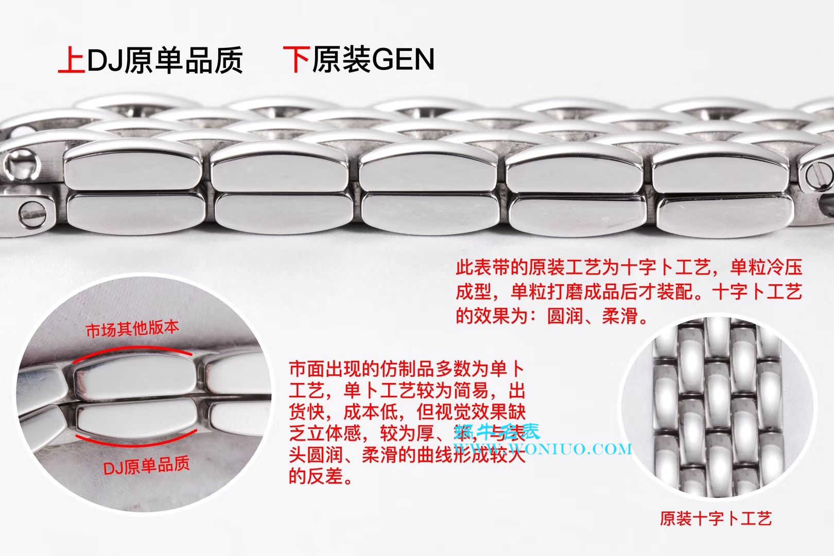 DJ Factory  Cartier  猎豹系列 wrist watch --型号复刻高仿WSPN0007 PANTHÈRE DE  Cartier 系列 Cartier  猎豹 wrist watch  / K159