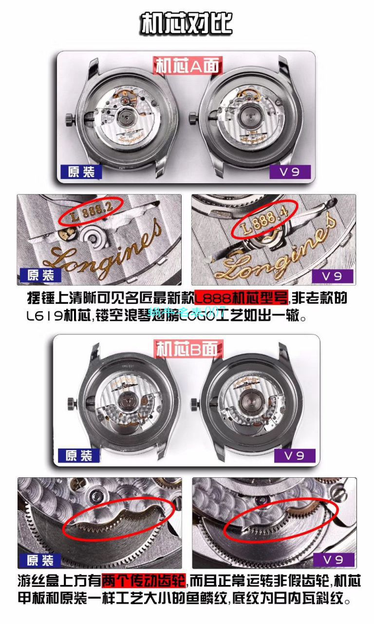 【V9 Factory 名匠三针新款40mm三字位日历款 top 副本】 top 复刻高仿 Longines 名匠系列L2.793.4.97.6 wrist watch  / L138