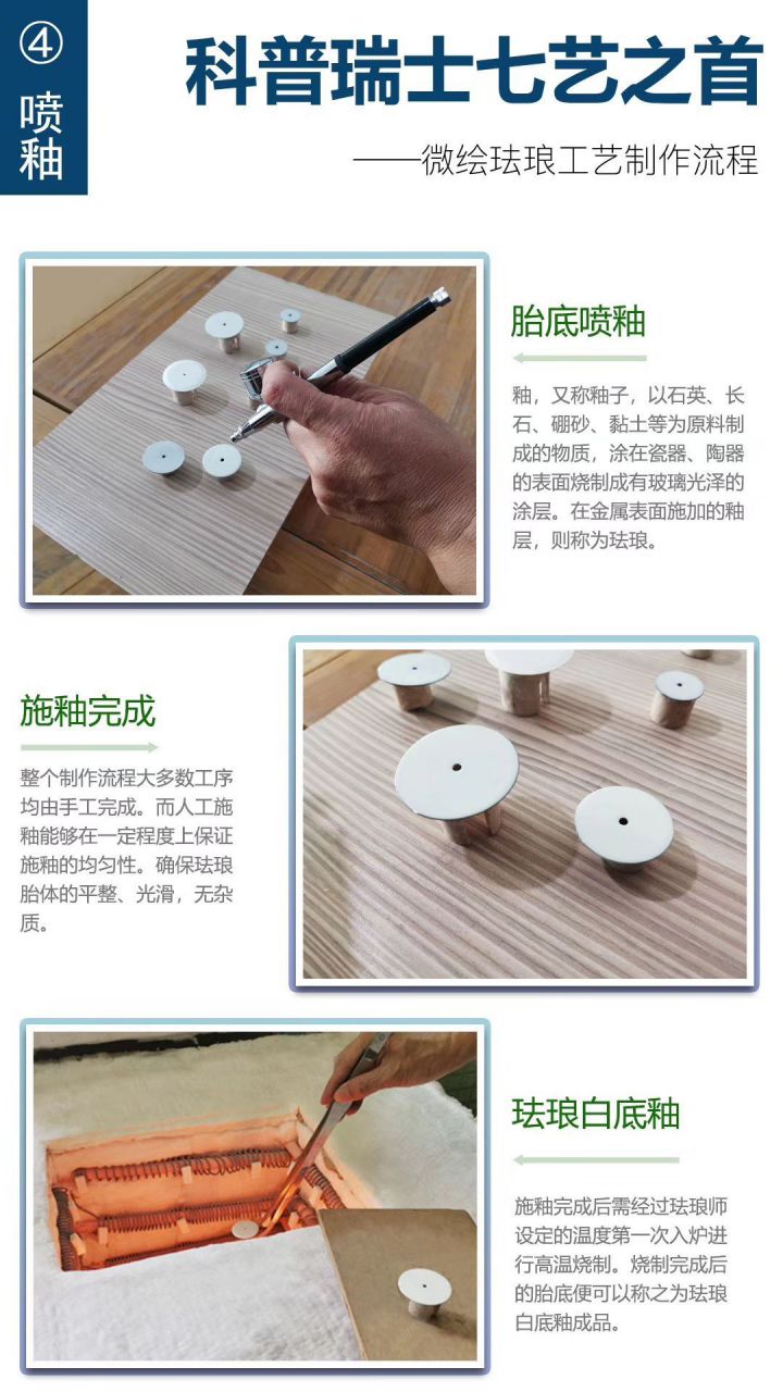 FL Factory 真微绘珐琅工艺复刻高仿表 PATEK PHILIPPE 5089G-061《太加斯河上垂钓》、5089G-062《一天的收货》 / BD263