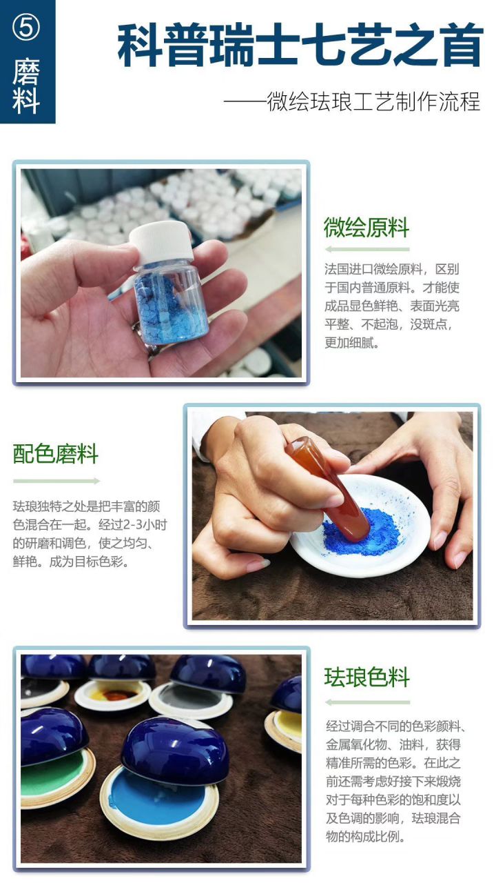 FL Factory 真微绘珐琅工艺复刻高仿表 PATEK PHILIPPE 5089G-061《太加斯河上垂钓》、5089G-062《一天的收货》 / BD263