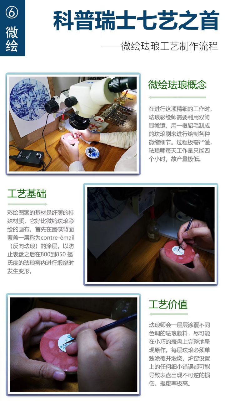FL Factory 真微绘珐琅工艺复刻高仿表 PATEK PHILIPPE 5089G-061《太加斯河上垂钓》、5089G-062《一天的收货》 / BD263