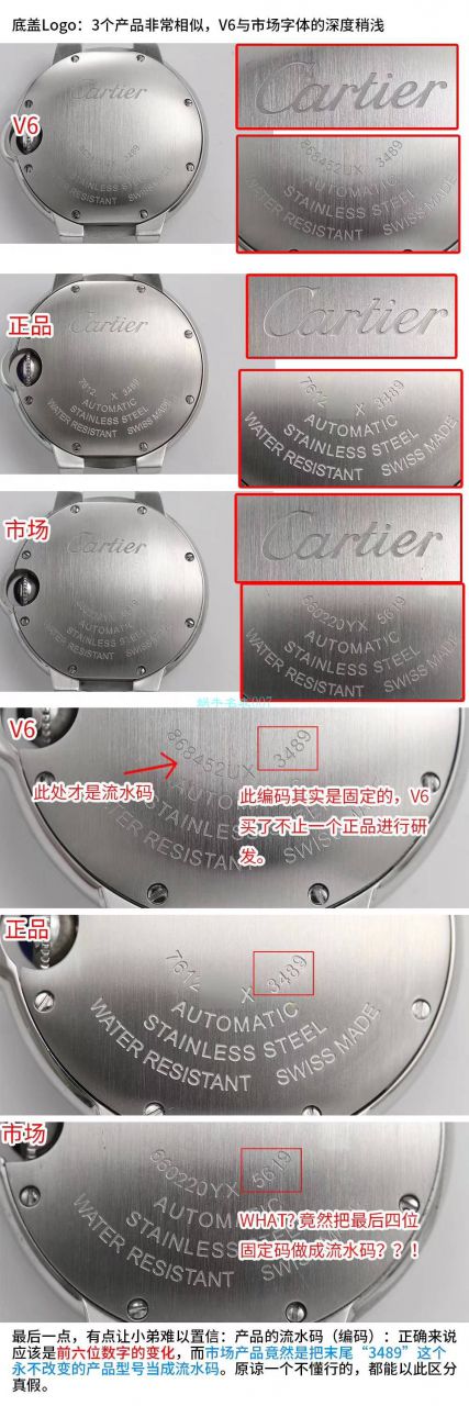 【V6 Factory  top 复刻高仿7K版手表】 Cartier  33毫米超级副本蓝气球女装W6920071 wrist watch  / K262
