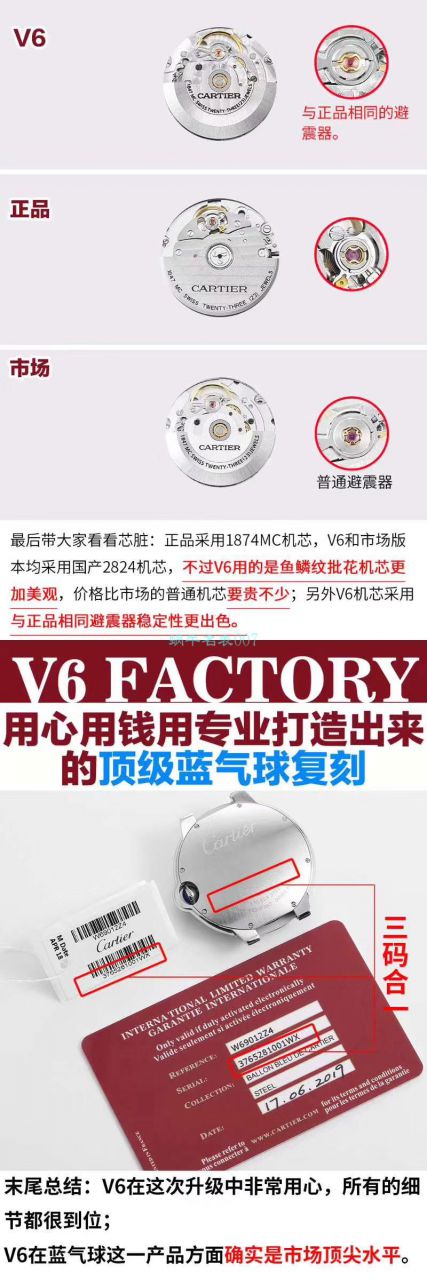  Video analysis V6 Factory 官网V7版本 top 复刻高仿手表 Cartier  蓝气球42毫米男装W69012Z4多少钱 / K273