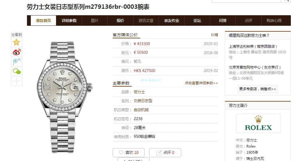 TW Factory 超a高仿手表 Rolex 女装28MM  Datejust m279381rbr-0003，m279383rbr-0021 wrist watch  / R612