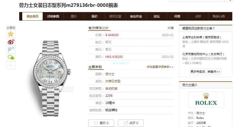 TW Factory 超a高仿手表 Rolex 女装28MM  Datejust m279381rbr-0003，m279383rbr-0021 wrist watch  / R612