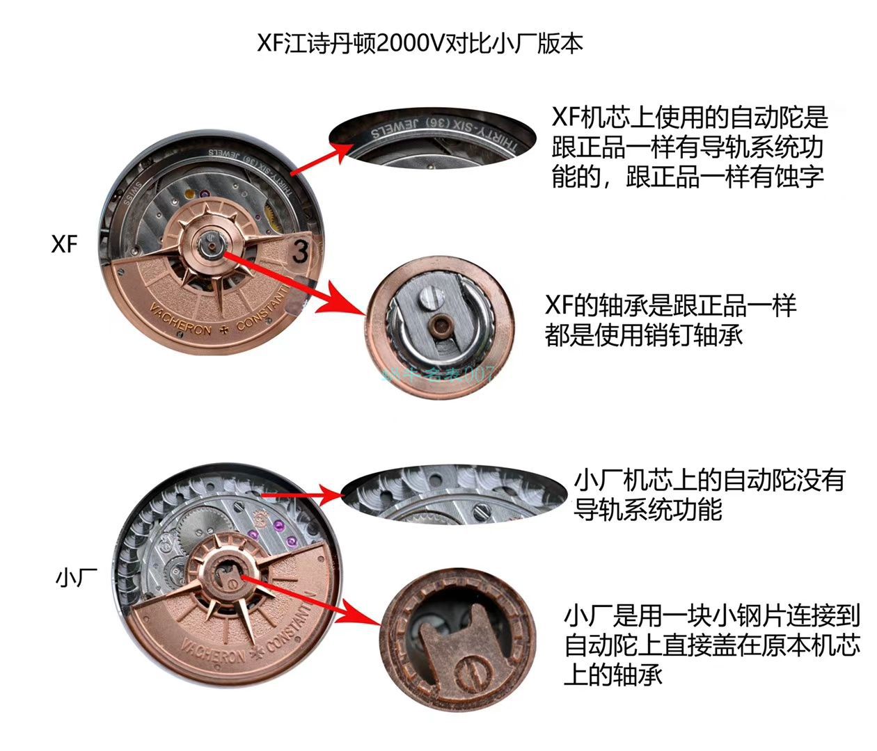 XF Factory 高仿手表Vacheron Constantin   Overseas 系列2000V/120G-B122 wrist watch  / XF2000VC