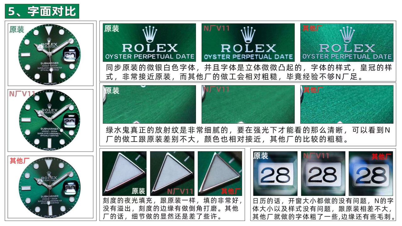 NOOB，N Factory   Rolex  Submariner  Submariner V11版本复刻高仿116610LV-97200手表 / R661