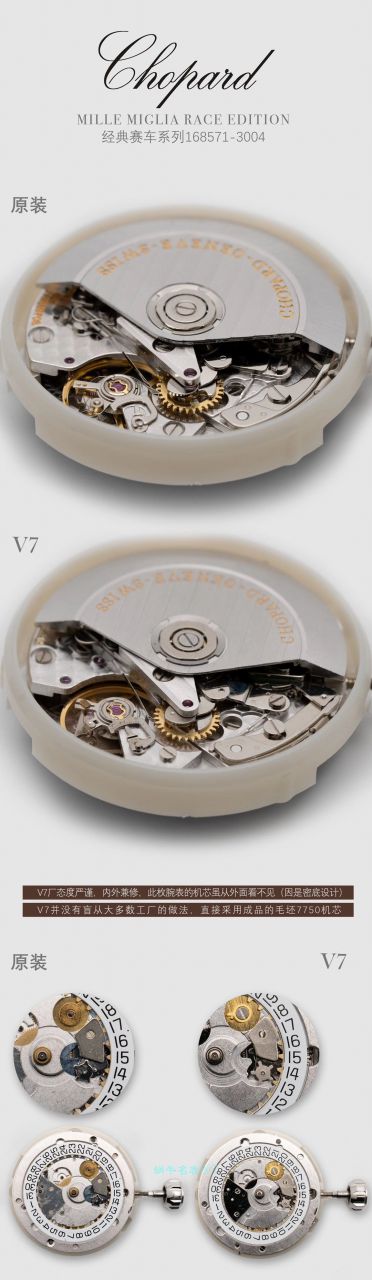 【多 Video analysis 】史上最强 Chopard 手表V7 Factory chopard赛车系列精品 终极大作  / XB077