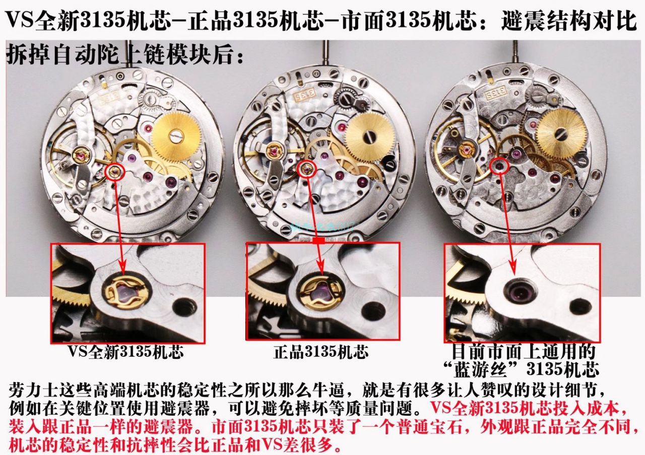  Video analysis VS Factory  Rolex  Submariner 116610LV-97200 top 复刻高仿手表 / R679VS