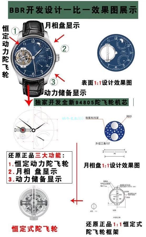 BBR Factory  IWC 周年纪念 Tourbillon  top 复刻高仿IW590202 wrist watch  / WG602