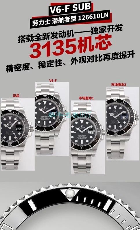 V6 Factory  Rolex 复刻高仿 Submariner 全新3135 Movement 版本116610LN-97200 wrist watch  / R693