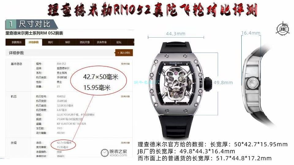 JB Factory  RICHARD MILLE RM52-01真 Tourbillon 1比1超A高仿手表RICHARD MILLE骷髅头 wrist watch  / RM5201JBJ