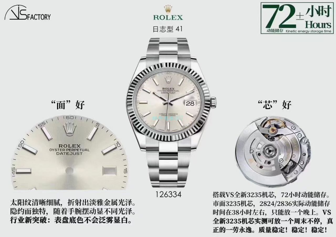 VS Factory 一比一 top 复刻高仿 Rolex   Datejust 系列m126333-0009手表 / R700