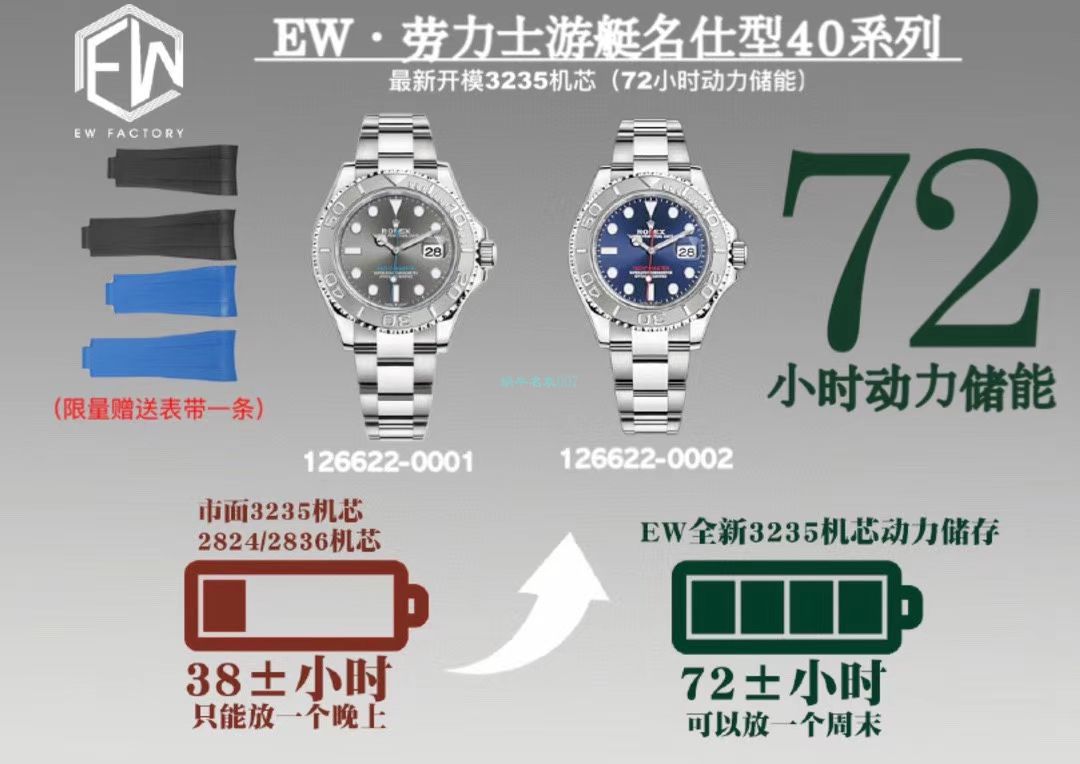 EW Factory  Rolex  Yacht-Master  top 复刻高仿手表m126622-0001 wrist watch  / R709
