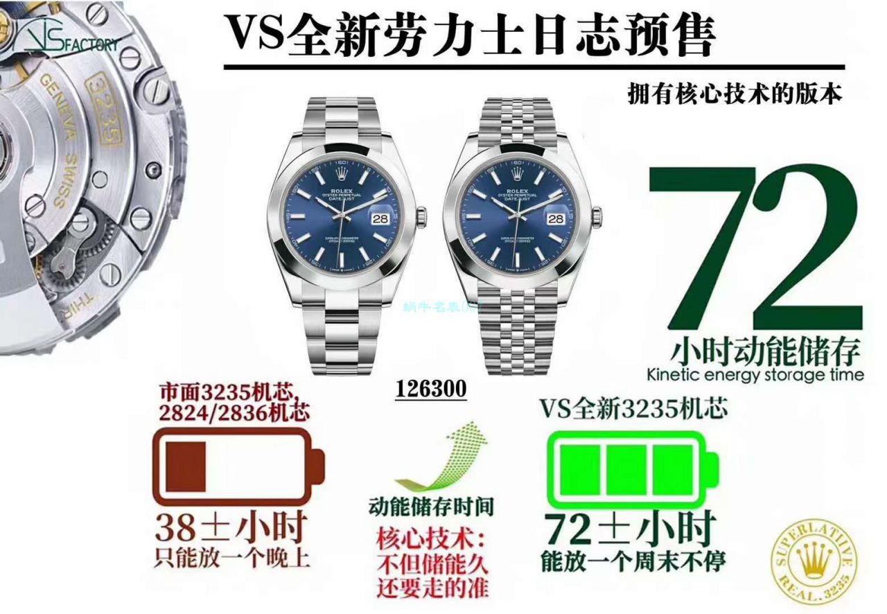  Video analysis VS Factory  Rolex   Datejust 41系列m126300-0002超A1比1复刻高仿 wrist watch  / R721