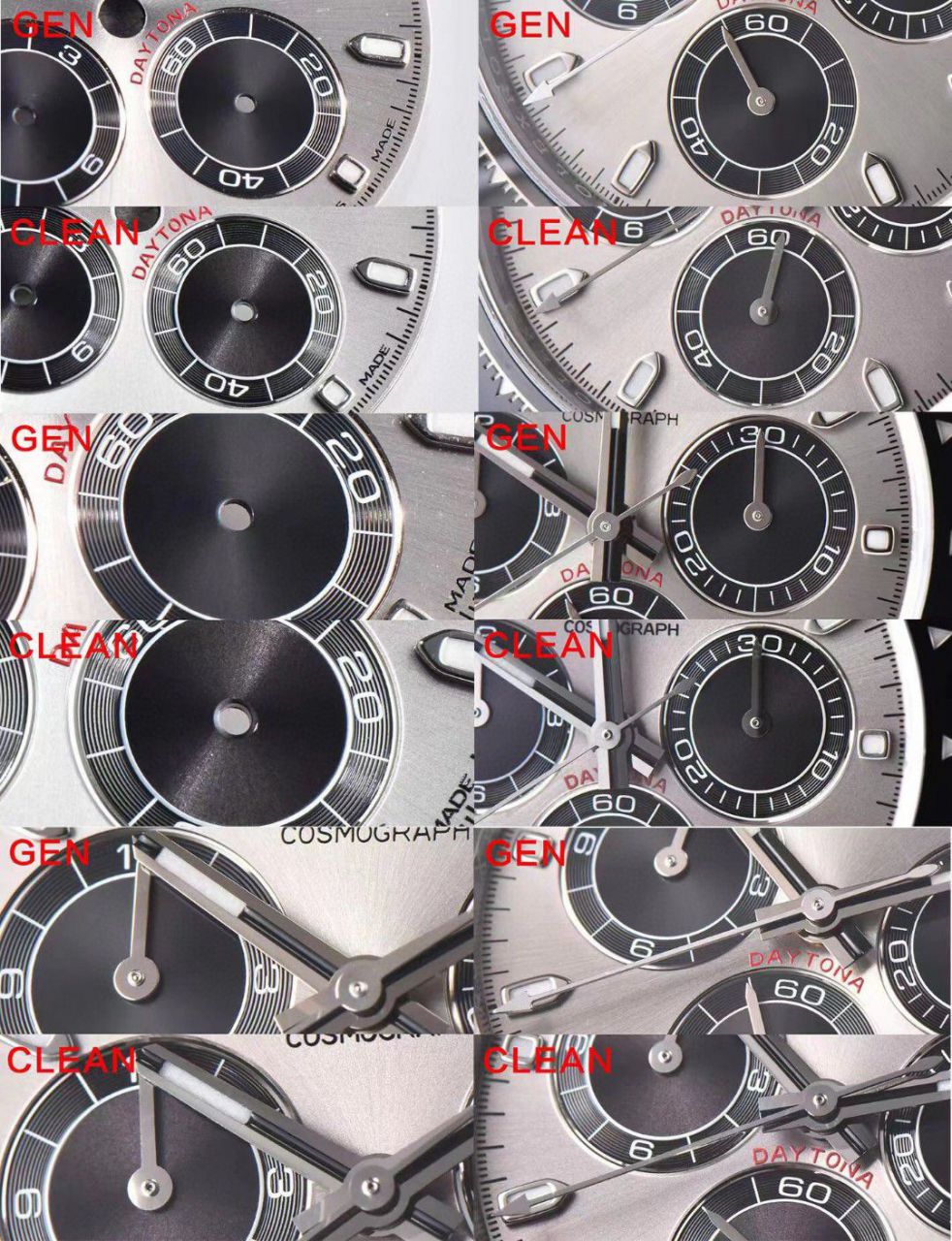  Video analysis clean Factory 4130 Movement  Rolex  Ditongna 熊猫迪m116500ln-0001等 top 一比一高仿手表 / R763