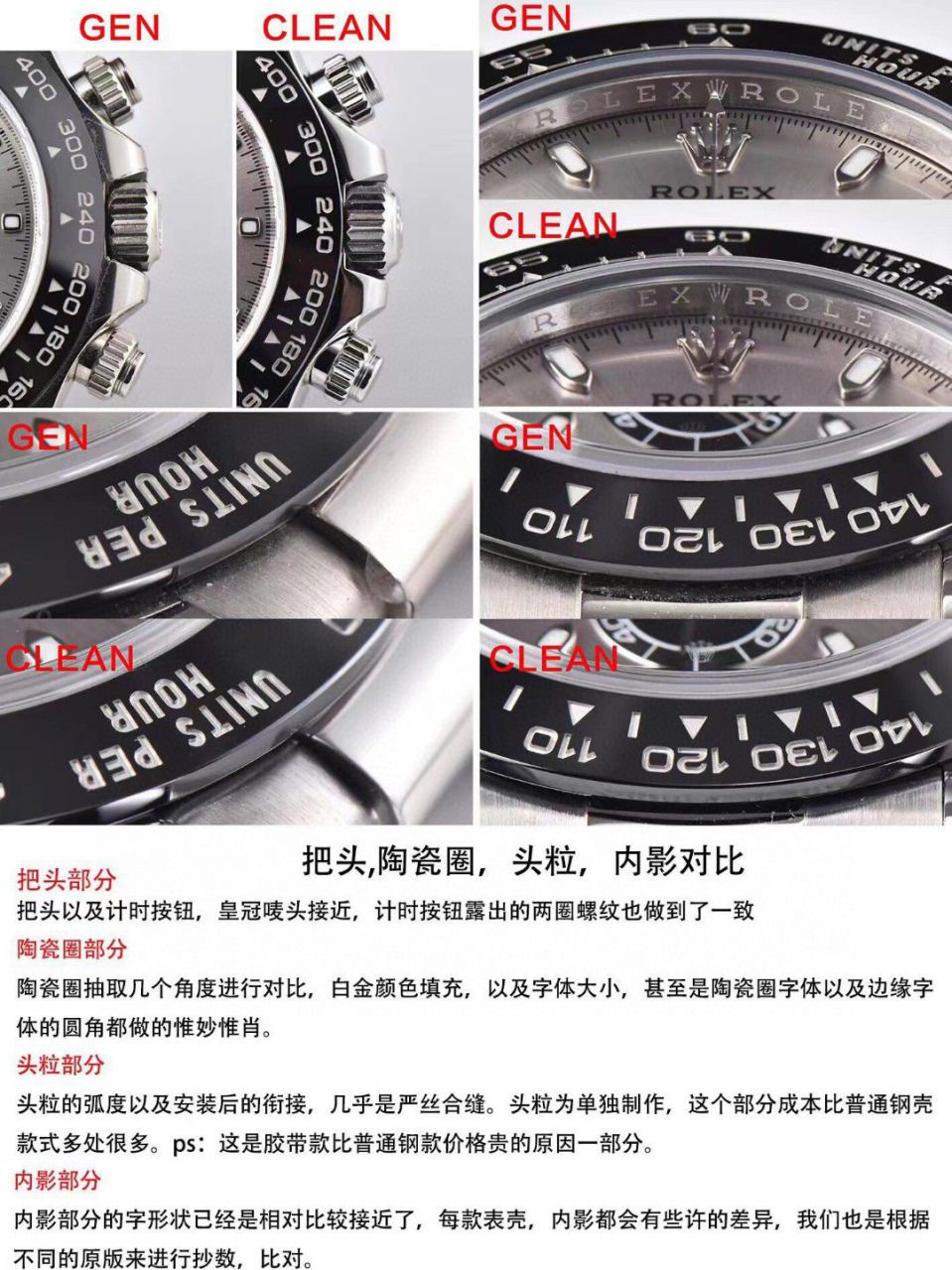  Video analysis clean Factory 4130 Movement  Rolex  Ditongna 熊猫迪m116500ln-0001等 top 一比一高仿手表 / R763