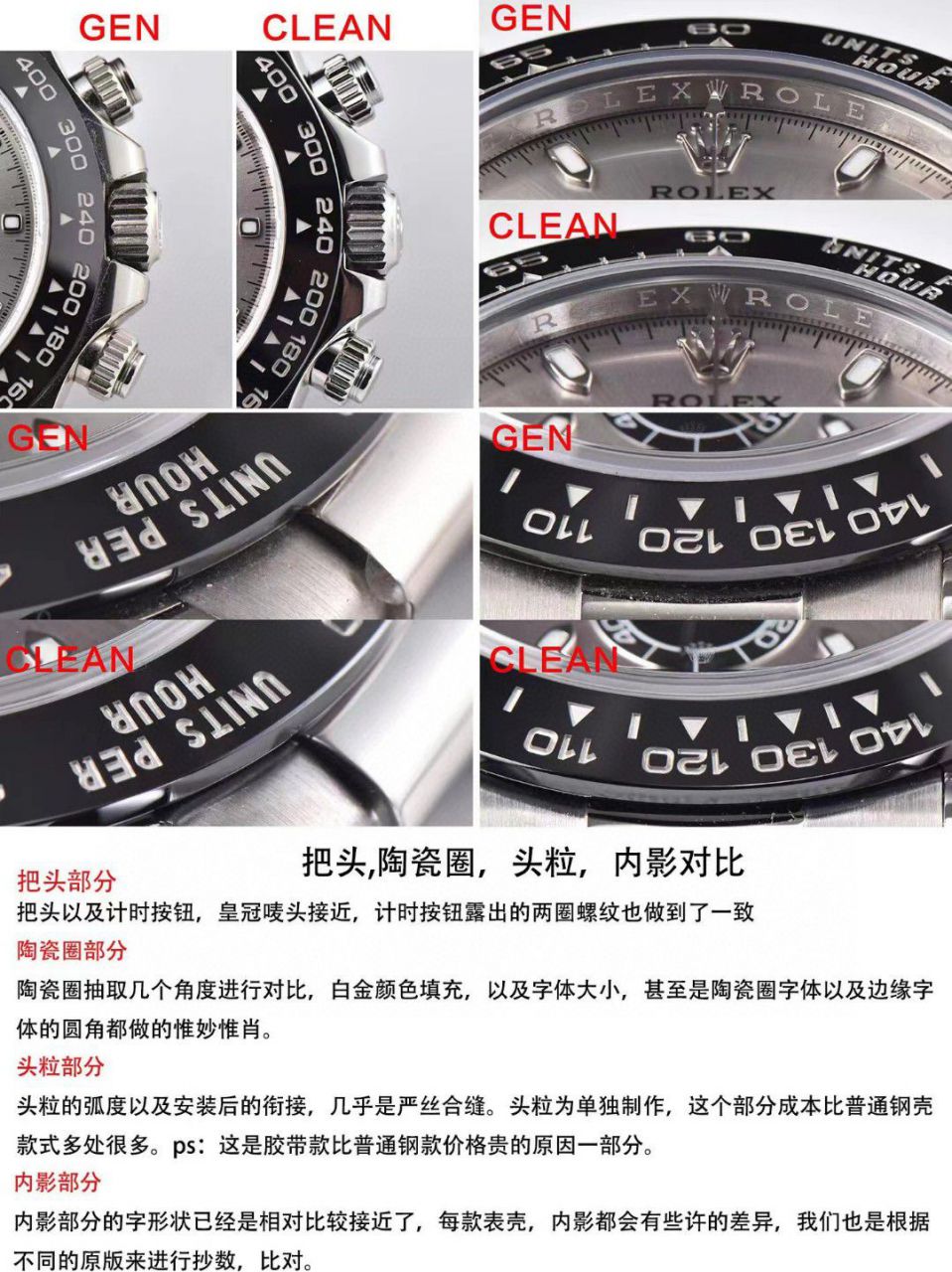  Video analysis clean Factory 4130 Movement  Rolex  Ditongna 熊猫迪m116500ln-0001等 top 一比一高仿手表 / R763