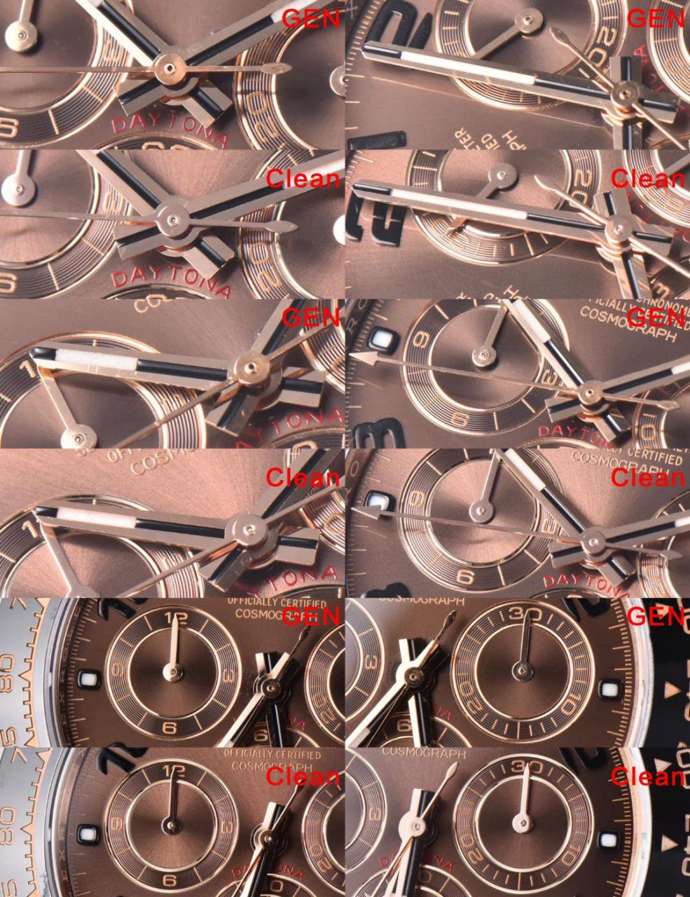  Video analysis clean Factory 4130 Movement  Rolex  Ditongna 熊猫迪m116500ln-0001等 top 一比一高仿手表 / R763