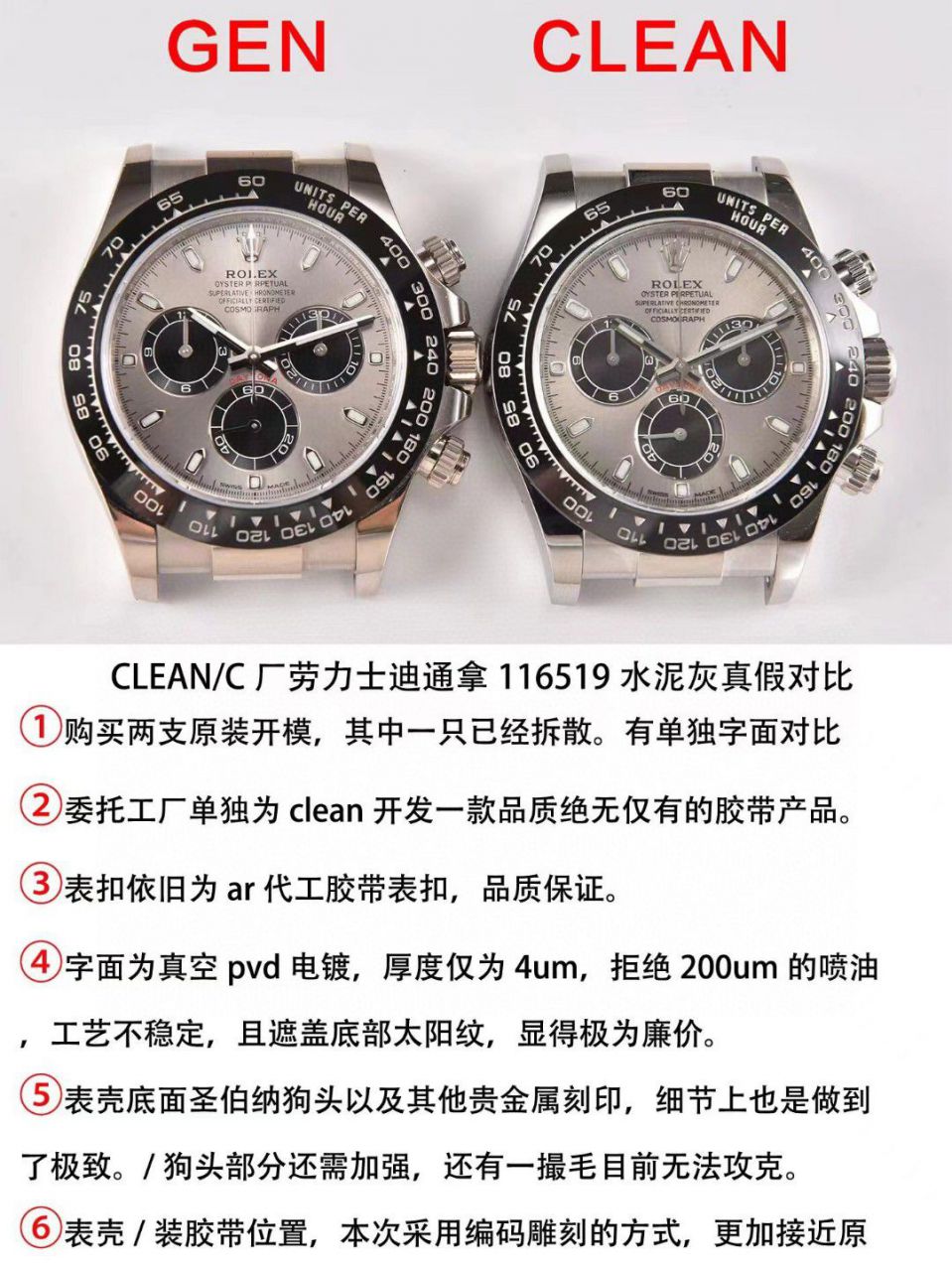  Video analysis clean Factory 4130 Movement  Rolex  Ditongna 熊猫迪m116500ln-0001等 top 一比一高仿手表 / R763