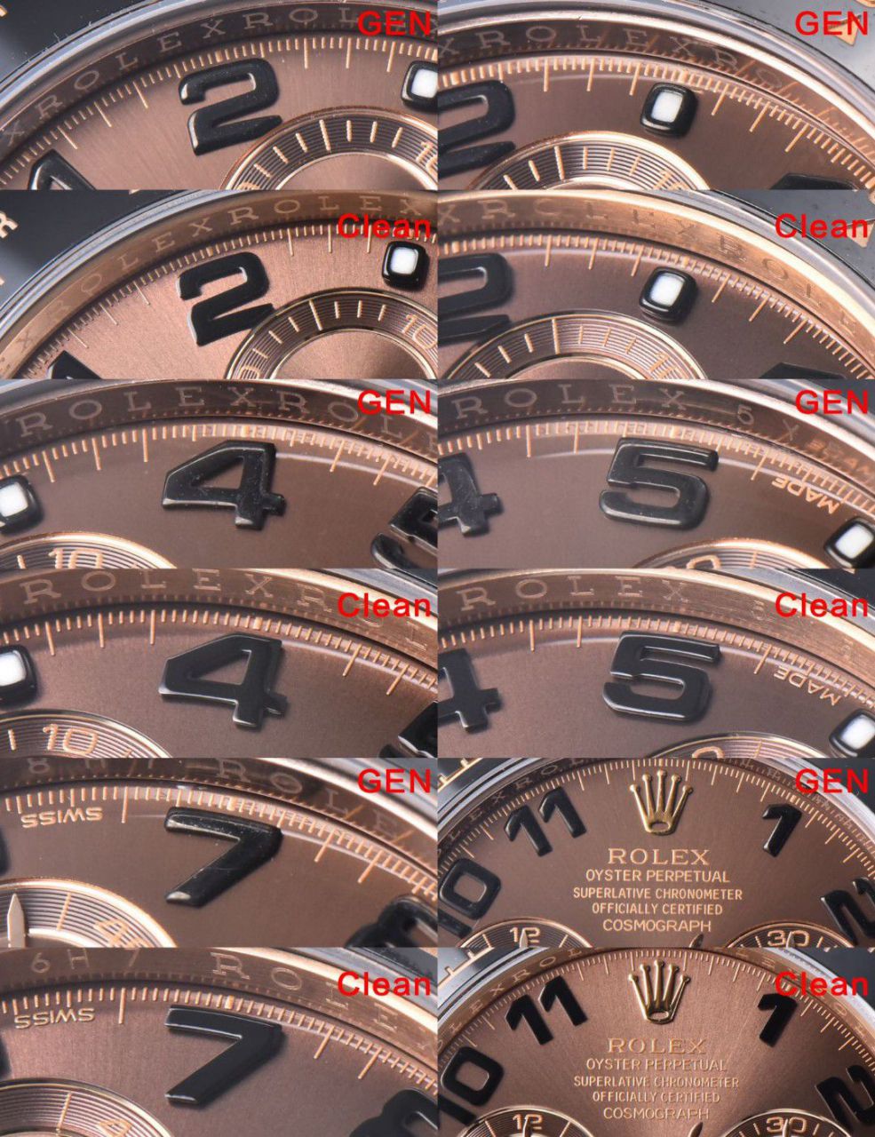  Video analysis clean Factory 4130 Movement  Rolex  Ditongna 熊猫迪m116500ln-0001等 top 一比一高仿手表 / R763