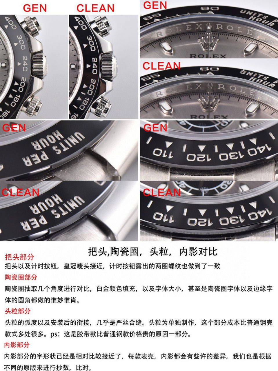  Video analysis clean Factory 4130 Movement  Rolex  Ditongna 熊猫迪m116500ln-0001等 top 一比一高仿手表 / R763