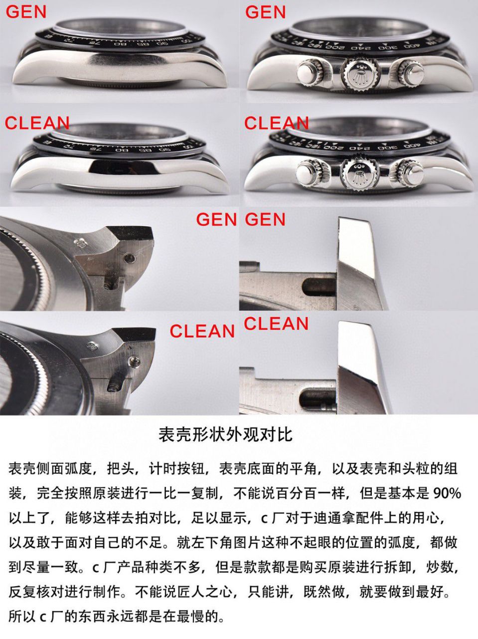  Video analysis clean Factory 4130 Movement  Rolex  Ditongna 熊猫迪m116500ln-0001等 top 一比一高仿手表 / R763
