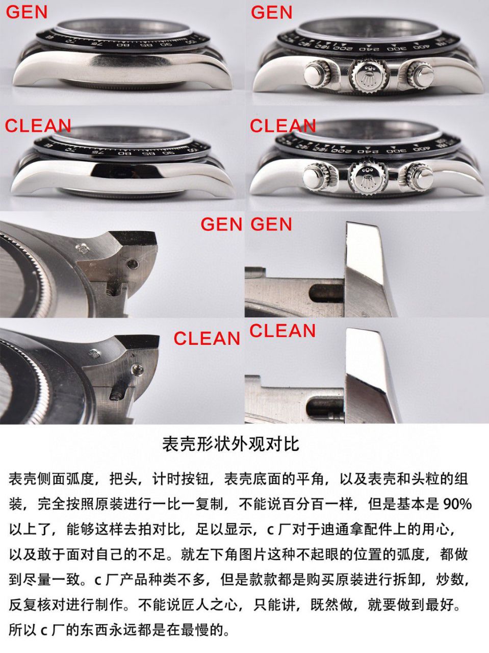 Video analysis clean Factory 4130 Movement  Rolex  Ditongna 熊猫迪m116500ln-0001等 top 一比一高仿手表 / R763