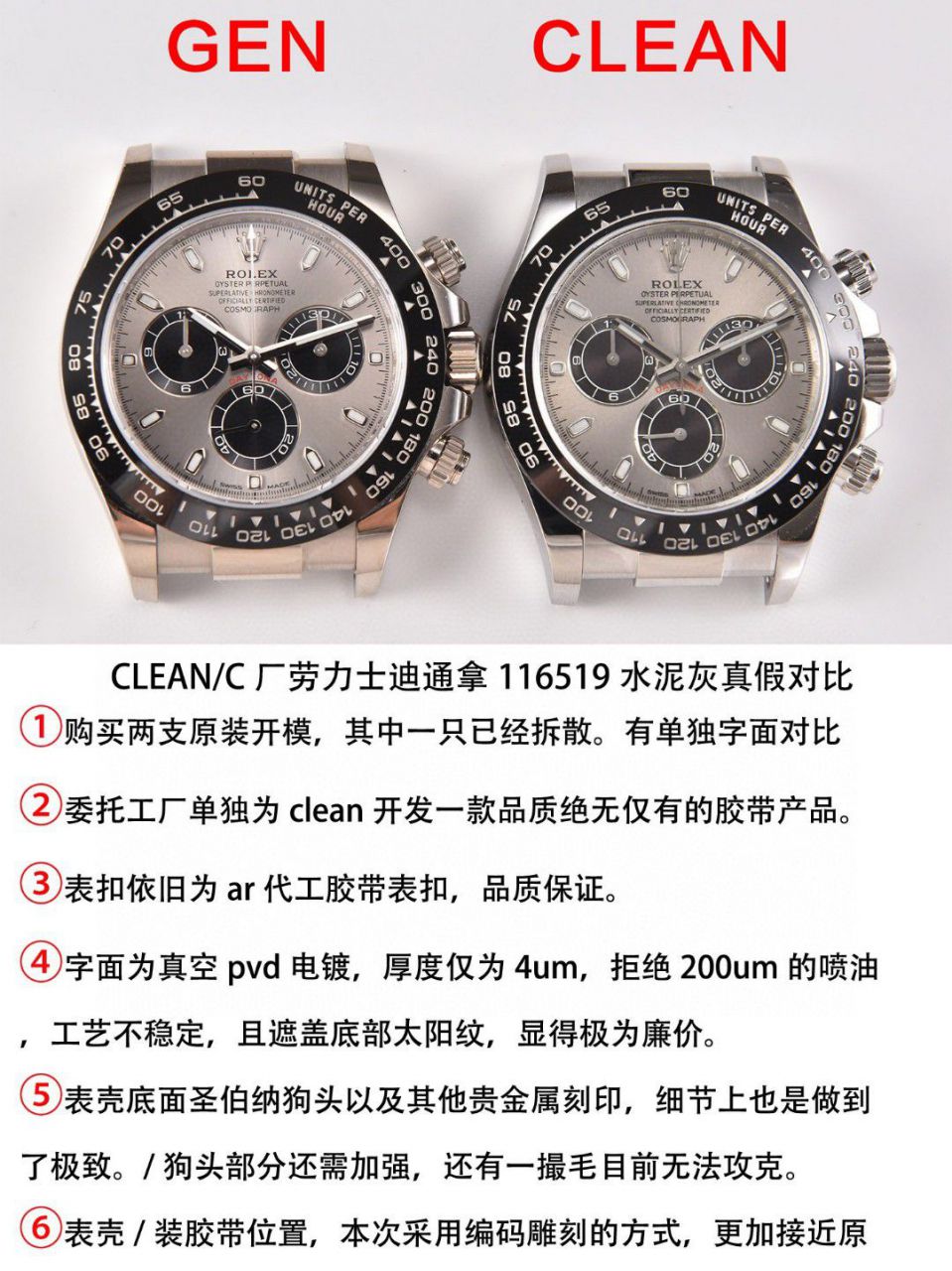  Video analysis clean Factory 4130 Movement  Rolex  Ditongna 熊猫迪m116500ln-0001等 top 一比一高仿手表 / R763