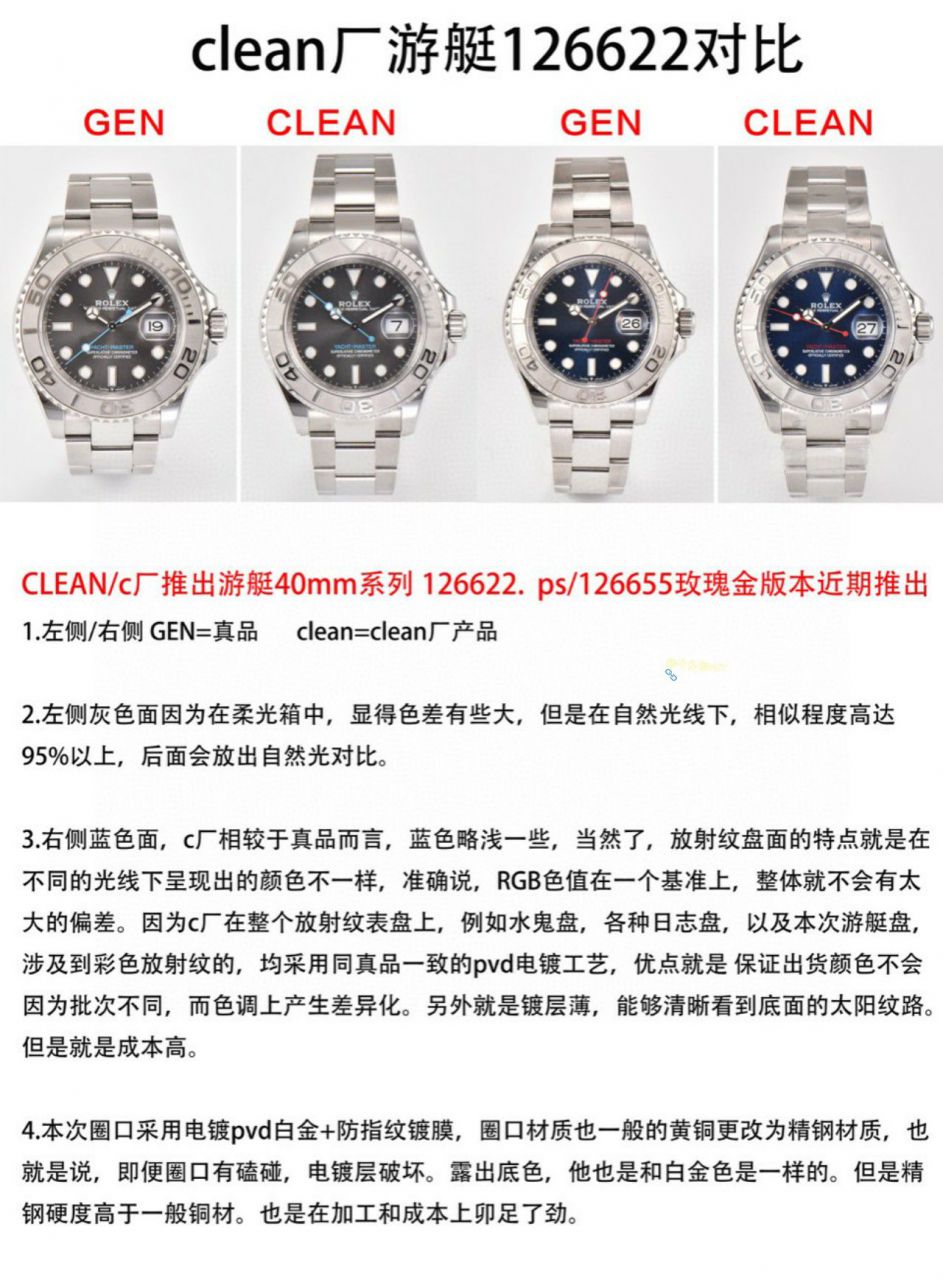 Clean Factory  Rolex  Yacht-Master m126622-0001，m126621-0002，126621-0001 top 高仿复刻手表 / R783