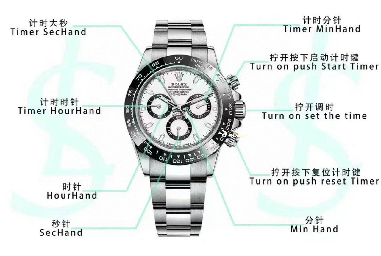 Clean/C Factory  Rolex 灰胶 Ditongna m126519ln-0006一比一个精仿复刻手表 / R776