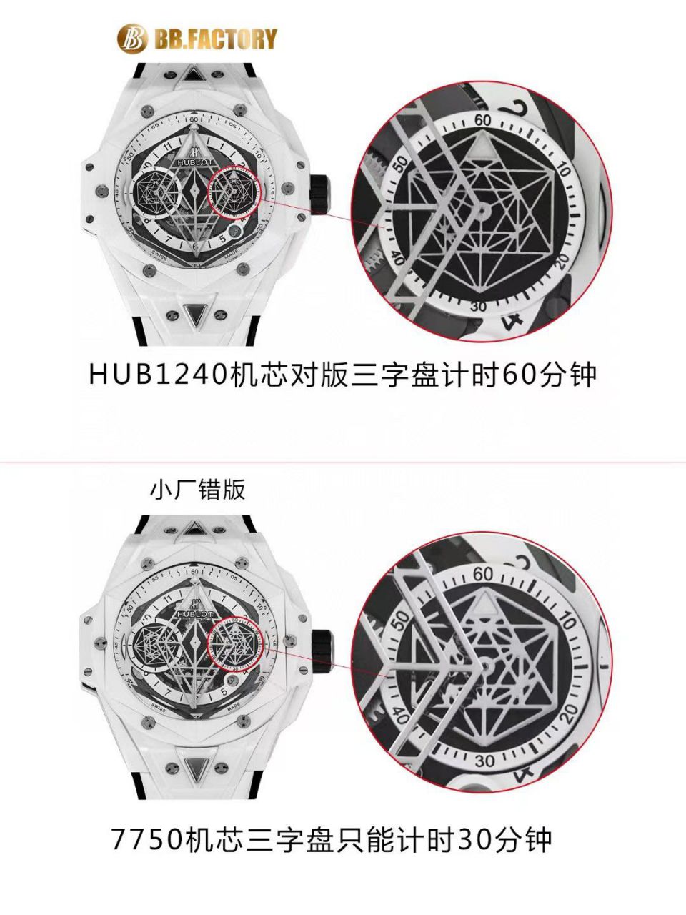 【 Video analysis 】ZF/BBF Factory  hublot BIG BANG刺青二代418.CX.1107.RX.MXM22高仿复刻手表 / YB126