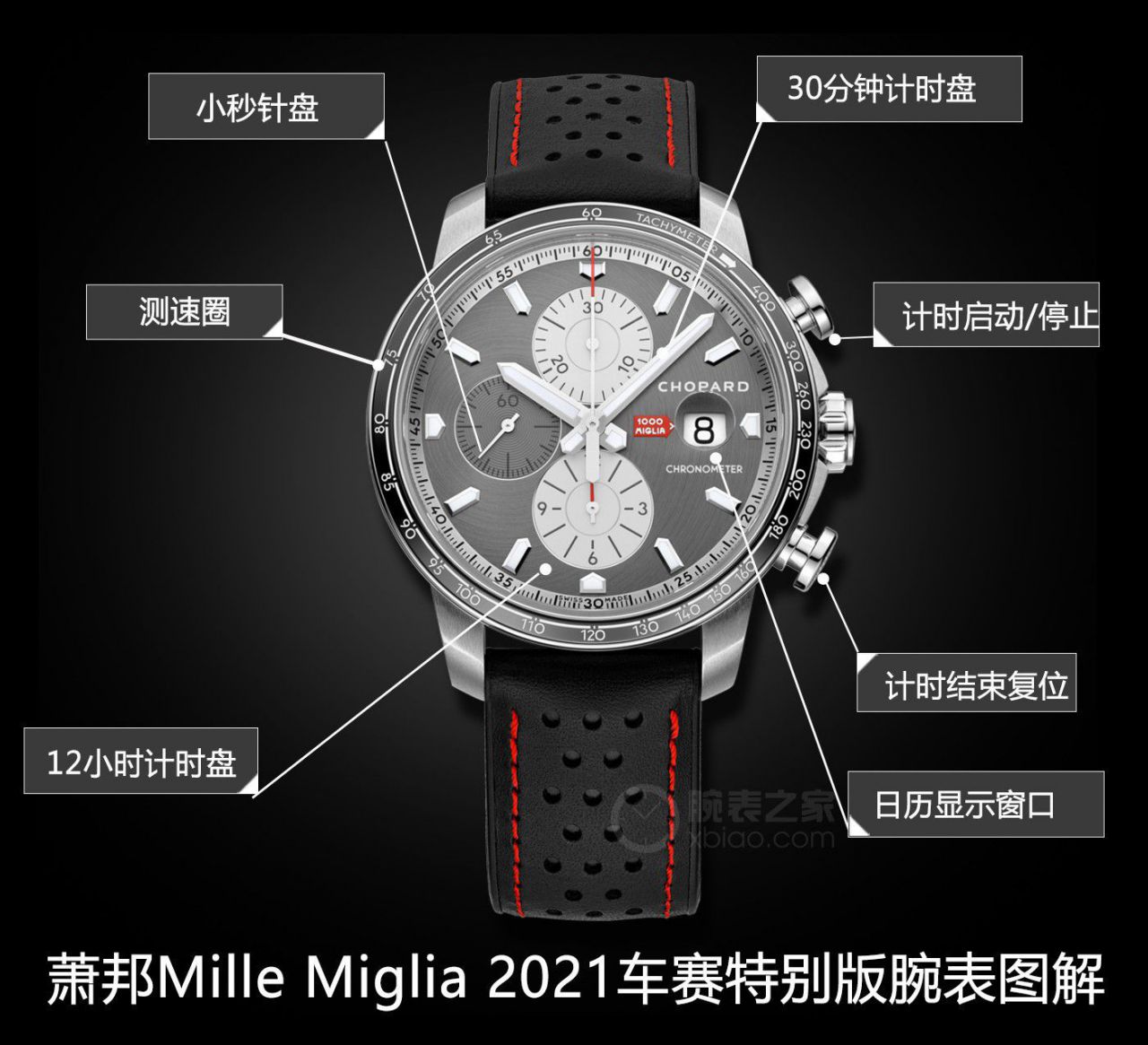 【 Video analysis 】V7 Factory  Chopard  top 复刻高仿MILLE MIGLIA 2020年168571-3009，168571-6003 wrist watch  / XB086