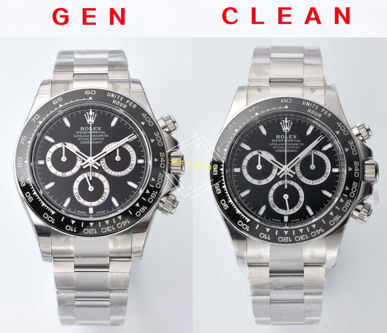 clean Factory 一比一复刻高仿4131 Movement  Rolex  Ditongna m126500ln-0002 wrist watch  / R811