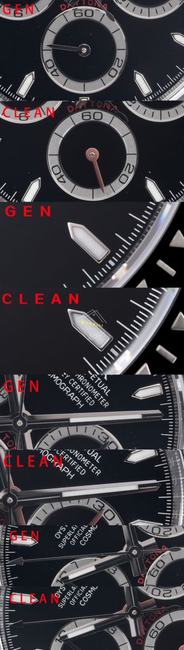 clean Factory 一比一复刻高仿4131 Movement  Rolex  Ditongna m126500ln-0002 wrist watch  / R811