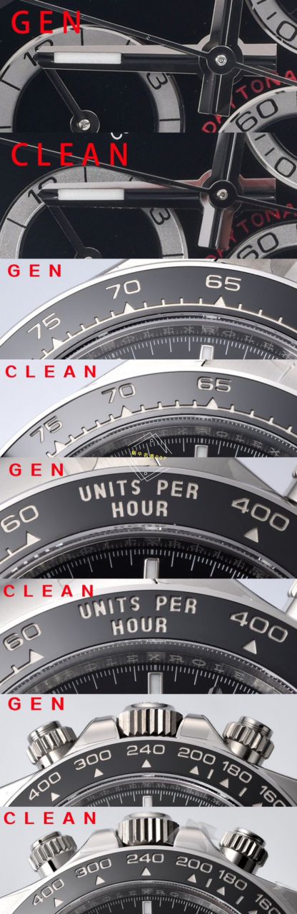 clean Factory 一比一复刻高仿4131 Movement  Rolex  Ditongna m126500ln-0002 wrist watch  / R811