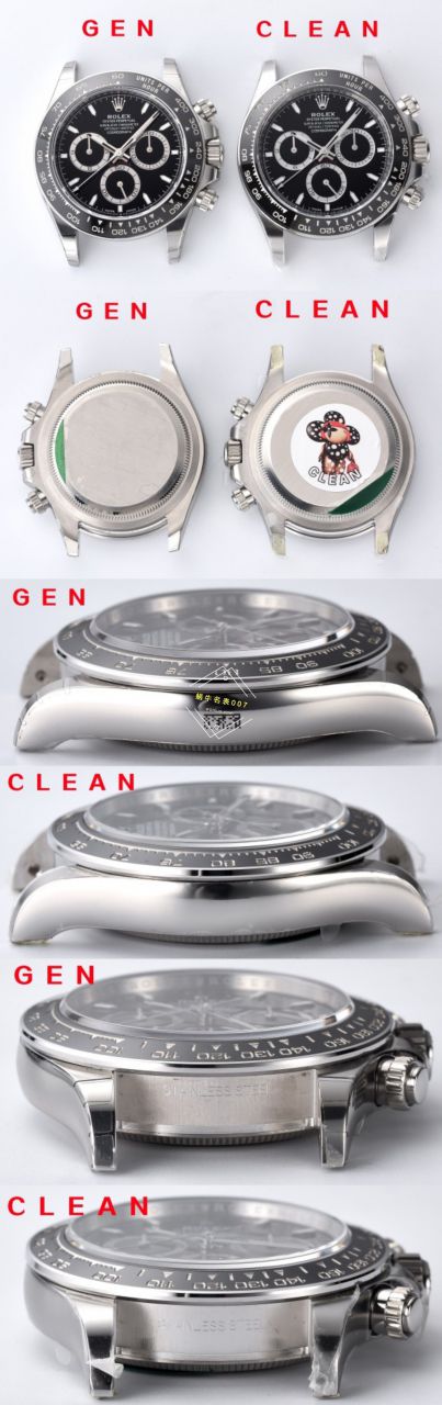 clean Factory 一比一复刻高仿4131 Movement  Rolex  Ditongna m126500ln-0002 wrist watch  / R811